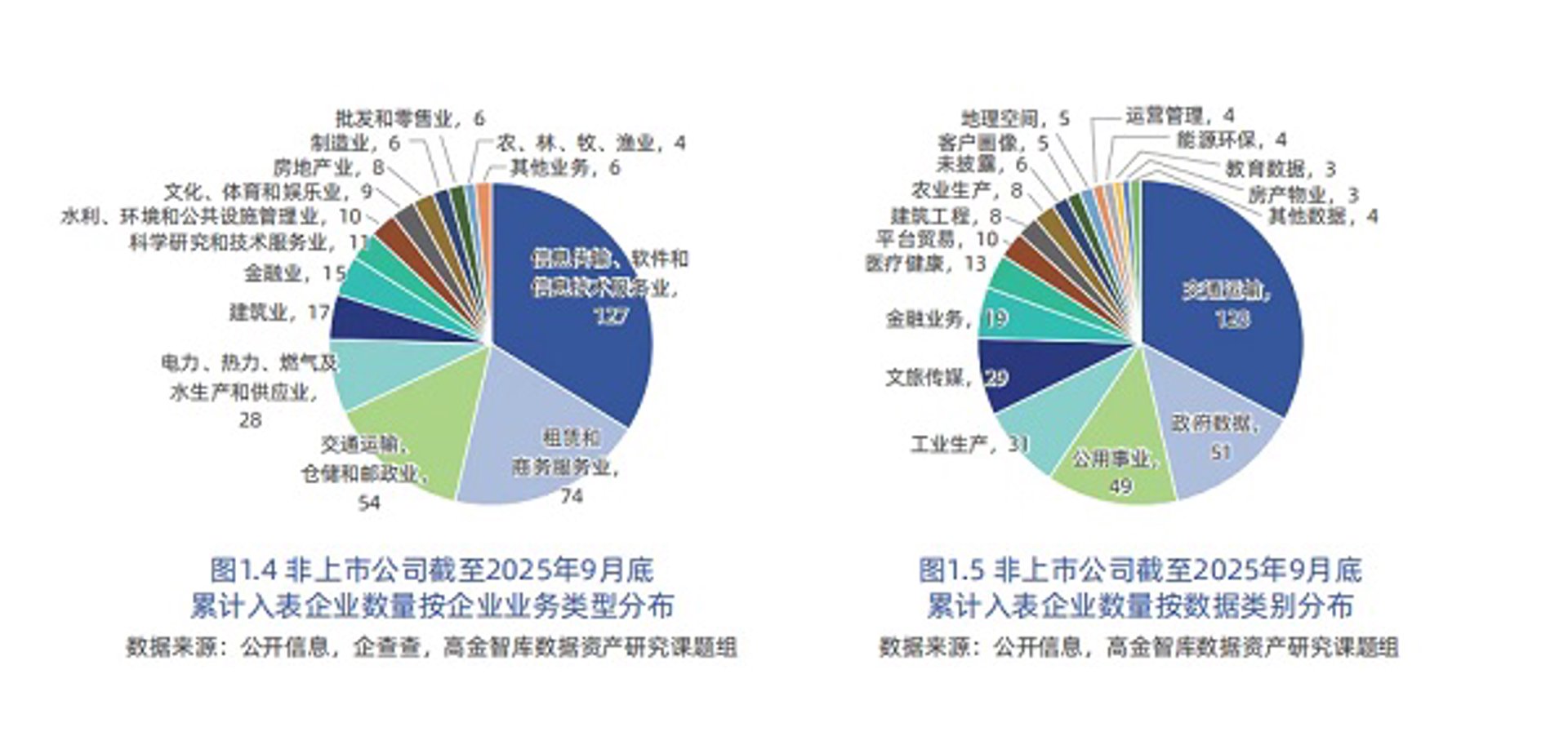 新机缘健康管理